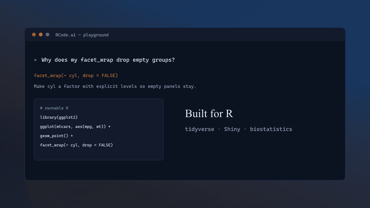 RCode.ai playground showing an R ggplot2 conversation
