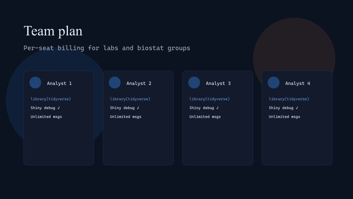 RCode Team plan for biostat and data science groups